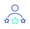 Icon_Lack of social media brand advocacy